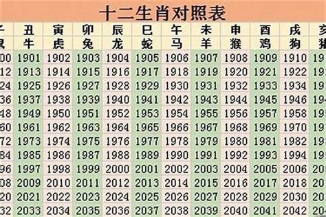 1978年属相|1978年属什么生肖 1978年属什么生肖配对最好